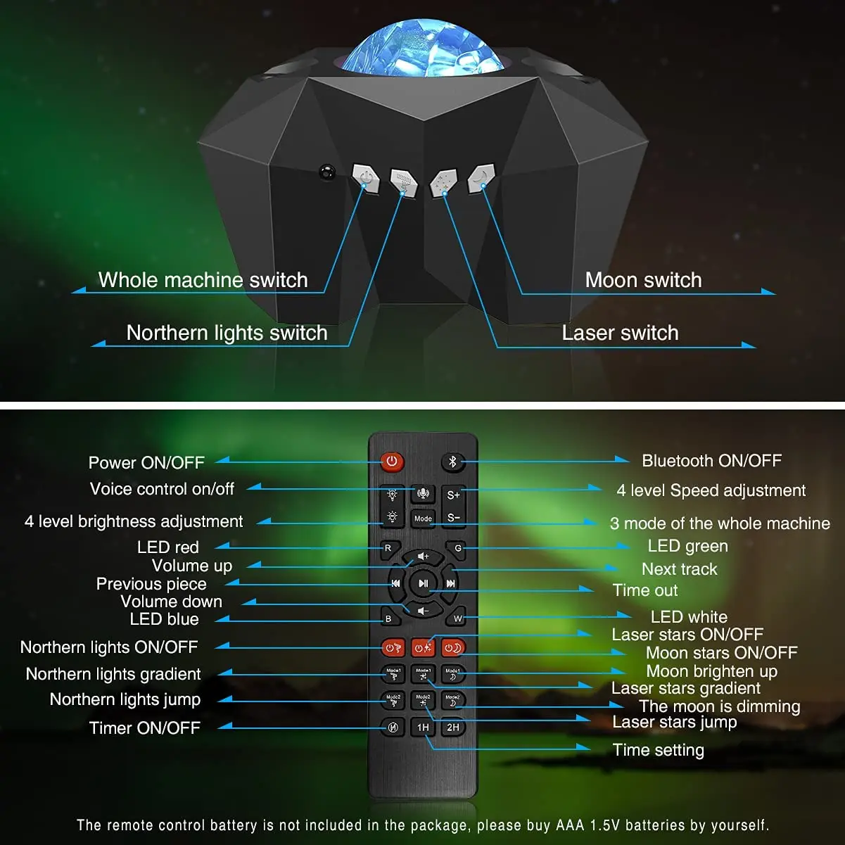 Aurora Galaxy Zvaigžņotām Debesīm Lāzera Projektoru Bluetooth Mūzikas LED Nakts Gaisma Okeāna Viļņu Projektoru Guļamistaba Dekorēšana Atmosfēru Jaunas Attēls 4