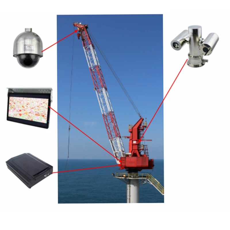 Jūras celtņa cctv kameru uzraudzības sistēma, naftas urbšanas platformu Attēls 5