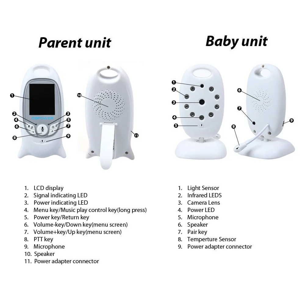 Video Baby Monitor Bezvadu 2.0