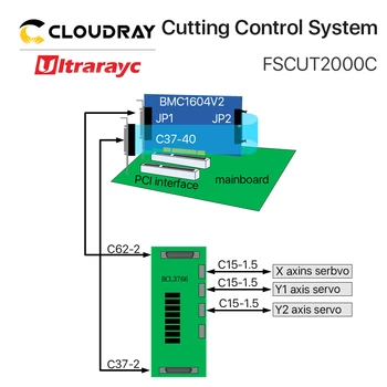 Ultrarayc Friendess Šķiedras Griešanas Sistēma Bochu FSCUT2000C Cypcut BCS100 BMC1604 FSCUT2000 0-6kW Lāzera Griezējs 1