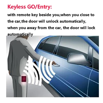 For Mercedes Benz E Class Gadu-2020 Pievienot Remote Starter Sistēmas un Keyless Entry Sistēma Atjaunina Jaunas Tālvadības Atslēga