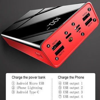 Lielas Jaudas Enerģijas Bankas Ātrā Uzlāde IPhone Samsung Xiaomi Mi 7) Ostas Āra 40000mah Portatīvo Ārējo Akumulators Powerbank 1
