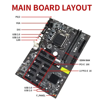 B250 BTC Ieguves Mātesplati PCIe X1 PCI-E X16 LGA 1151 ar DDR4 8GB 2666MHZ RAM +Dzesēšanas Ventilators+SATA Kabelis Miner 2