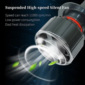 Auto Spuldzes Hyundai ix55 2008. - 2021. gadam LED Priekšējo Lukturu Low High Beam Canbus Auto Gaismas Apgaismojuma Piederumi 2
