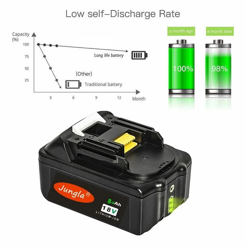 BL1830 18V, 8.A uzlādējams akumulators 8000mah litija-jonu akumulatoru nomaiņas akumulatoru MAKITA BL1880 BL1860 BL1850 Attēls 4