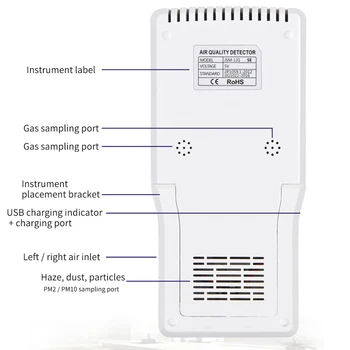 Mērīšanas Rīku Testēšanas Daudzfunkcionāls Telpās AQI Detektoru USB Ports Gaisa Kvalitātes Monitors, Uzlādējams Mājas Biroja PM2.5 PM10 CO2